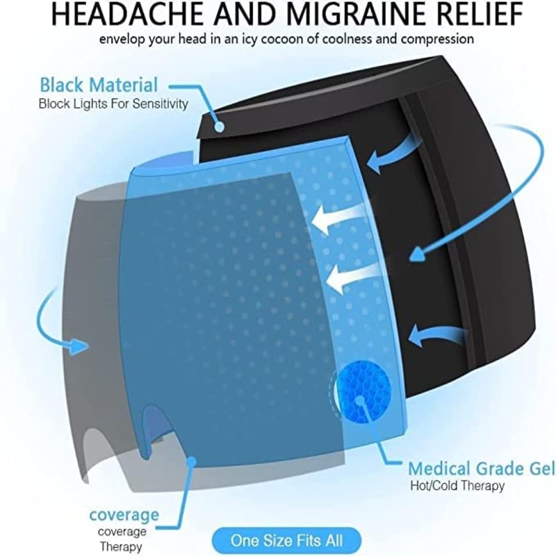 Migraine Relief Cap with Hot & Cold Therapy